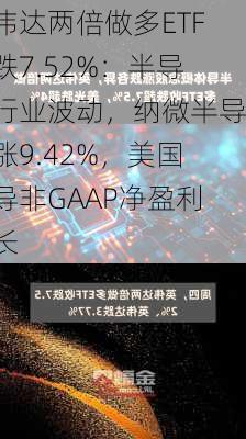 英伟达两倍做多ETF收跌7.52%：半导体行业波动，纳微半导体涨9.42%，美国超导非GAAP净盈利增长