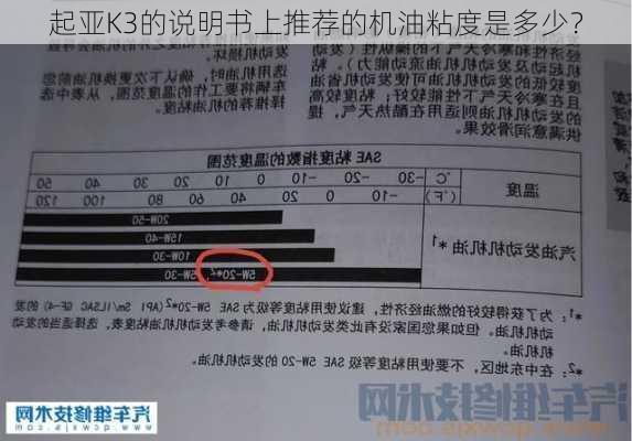 起亚K3的说明书上推荐的机油粘度是多少？