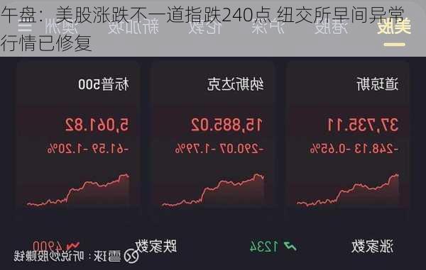 午盘：美股涨跌不一道指跌240点 纽交所早间异常行情已修复