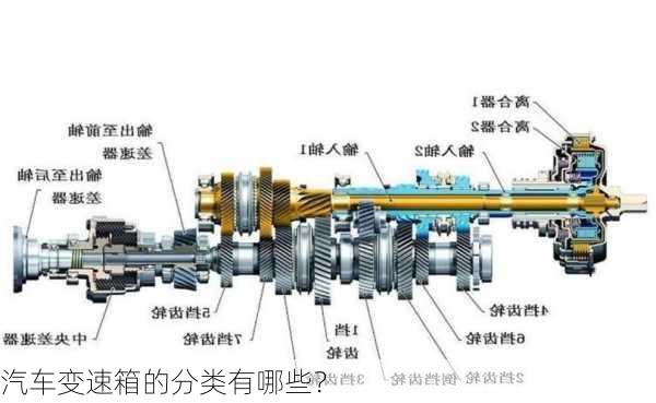 汽车变速箱的分类有哪些？