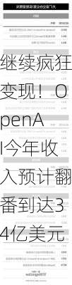 继续疯狂变现！OpenAI今年收入预计翻番到达34亿美元