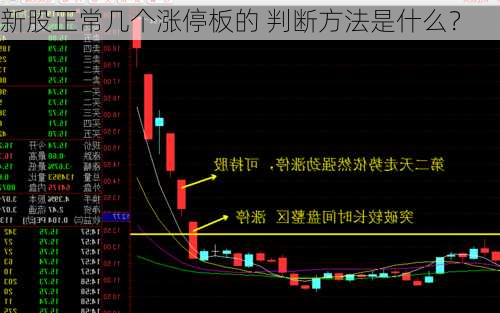 新股正常几个涨停板的 判断方法是什么？