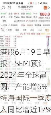 港股6月19日早报：SEMI预计2024年全球晶圆厂产能增6% 特海国际一季度收入同比增近17%