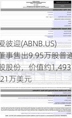 爱彼迎(ABNB.US)董事售出9.95万股普通股股份，价值约1,493.21万美元