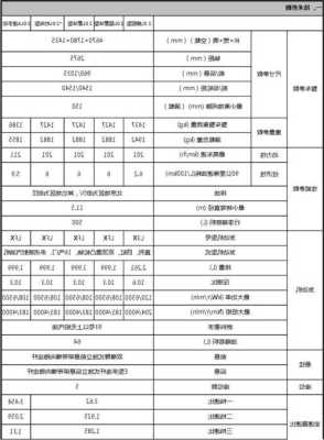 东风日产玛驰配置参数表