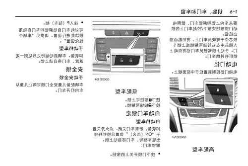 别克英朗配置介绍