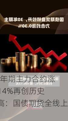 30 年期主力合约涨 0.14%再创历史新高：国债期货全线上涨