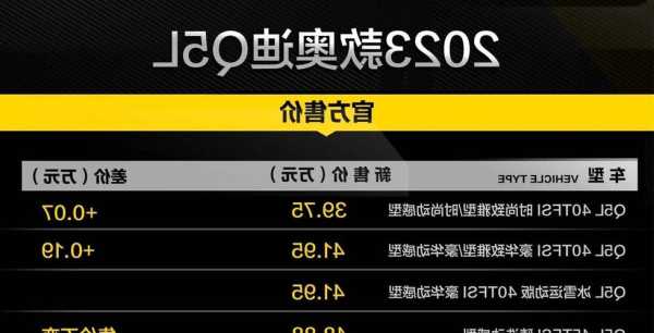 奥迪q5价格调整