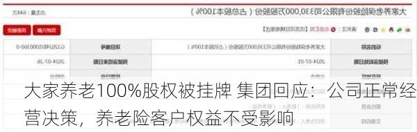 大家养老100%股权被挂牌 集团回应：公司正常经营决策，养老险客户权益不受影响