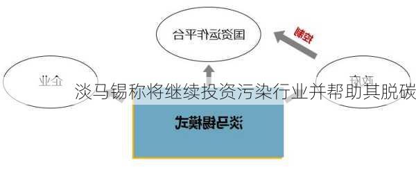 淡马锡称将继续投资污染行业并帮助其脱碳