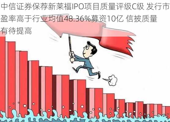 中信证券保荐新莱福IPO项目质量评级C级 发行市盈率高于行业均值48.36%募资10亿 信披质量有待提高