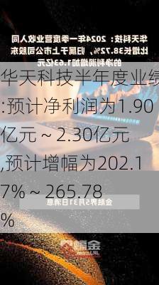 华天科技半年度业绩预告:预计净利润为1.90亿元 ~ 2.30亿元,预计增幅为202.17% ~ 265.78%