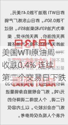 美国WTI原油周一收跌0.4% 连续第二个交易日下跌