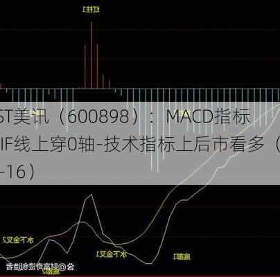 *ST美讯（600898）：MACD指标DIF线上穿0轴-技术指标上后市看多（07-16）