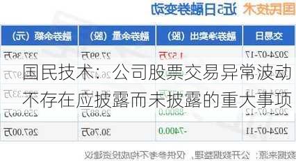 国民技术：公司股票交易异常波动 不存在应披露而未披露的重大事项