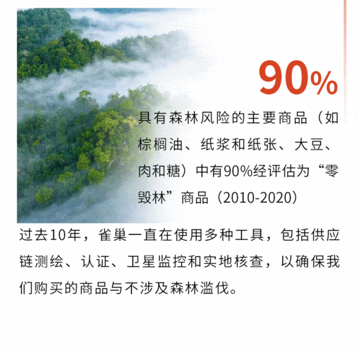 大豆及棕榈系油脂：产量出口等新动态