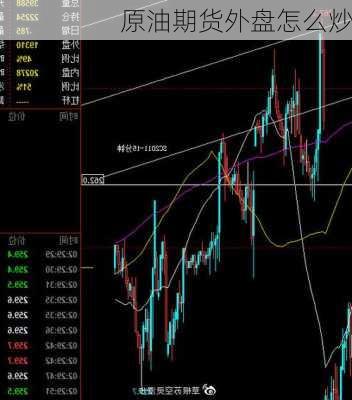 原油期货外盘怎么炒