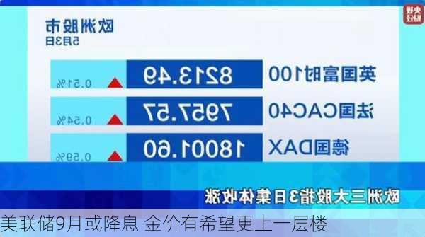 美联储9月或降息 金价有希望更上一层楼