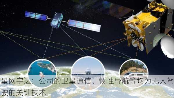 星网宇达：公司的卫星通信、惯性导航等均为无人驾驶的关键技术