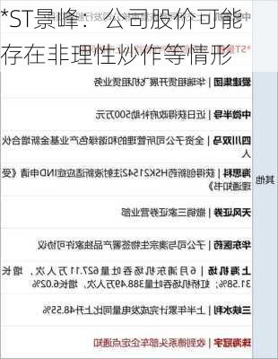 *ST景峰：公司股价可能存在非理性炒作等情形