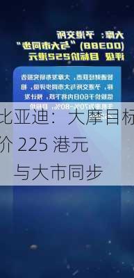 比亚迪：大摩目标价 225 港元，与大市同步