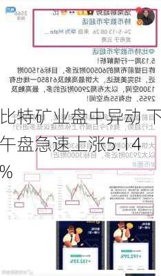 比特矿业盘中异动 下午盘急速上涨5.14%