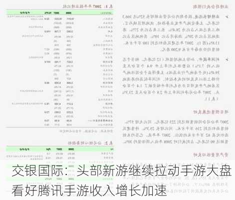 交银国际：头部新游继续拉动手游大盘 看好腾讯手游收入增长加速