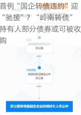 首例“国企转债违约”迎“驰援”？“岭南转债”持有人部分债券或可被收购
