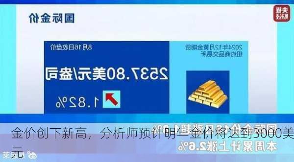 金价创下新高，分析师预计明年金价将达到3000美元