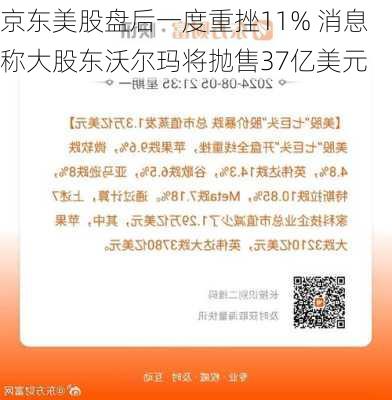 京东美股盘后一度重挫11% 消息称大股东沃尔玛将抛售37亿美元