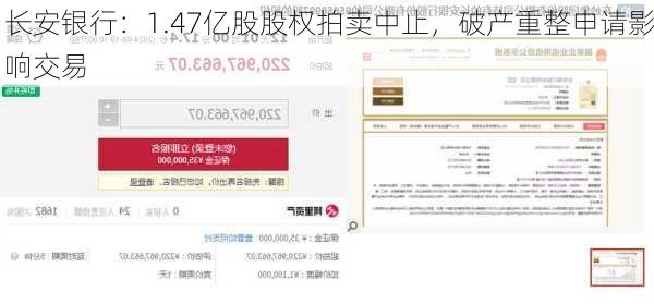 长安银行：1.47亿股股权拍卖中止，破产重整申请影响交易
