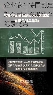 企业家在德国创建新公司的兴趣降至纪录低点