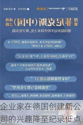 企业家在德国创建新公司的兴趣降至纪录低点