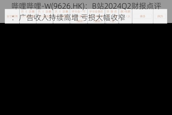 哔哩哔哩-W(9626.HK)：B站2024Q2财报点评：广告收入持续高增 亏损大幅收窄