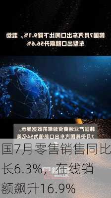 韩国7月零售销售同比增长6.3%，在线销售额飙升16.9%