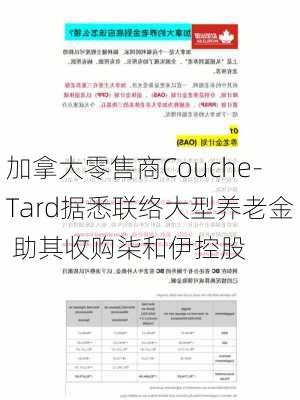 加拿大零售商Couche-Tard据悉联络大型养老金 助其收购柒和伊控股