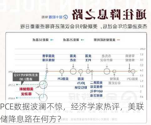 PCE数据波澜不惊，经济学家热评，美联储降息路在何方？