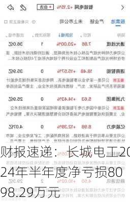 财报速递：长城电工2024年半年度净亏损8098.29万元