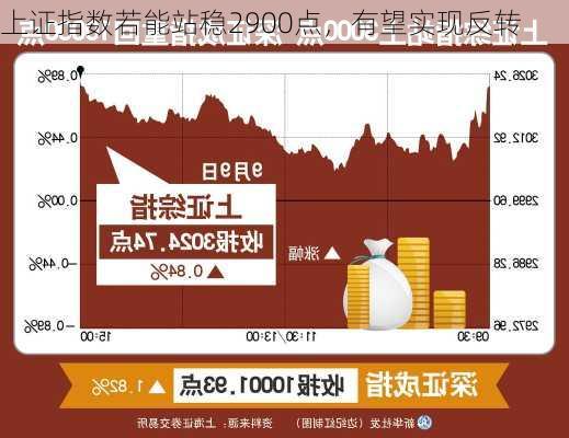 上证指数若能站稳2900点，有望实现反转