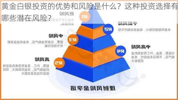 黄金白银投资的优势和风险是什么？这种投资选择有哪些潜在风险？