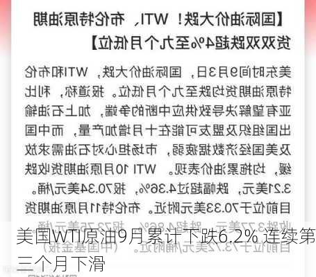 美国WTI原油9月累计下跌6.2% 连续第三个月下滑