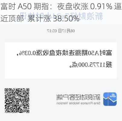 富时 A50 期指：夜盘收涨 0.91% 逼近顶部  累计涨 38.50%