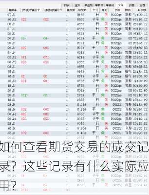 如何查看期货交易的成交记录？这些记录有什么实际应用？