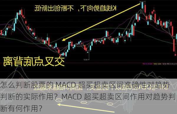 怎么判断股票的 MACD 超买超卖区间准确性对趋势判断的实际作用？MACD 超买超卖区间作用对趋势判断有何作用？