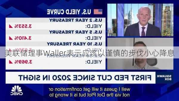 美联储理事Waller表示应该以谨慎的步伐小心降息