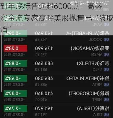 到年底标普远超6000点！高盛资金流专家高呼美股抛售已“被取消”