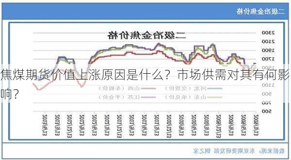 焦煤期货价值上涨原因是什么？市场供需对其有何影响？