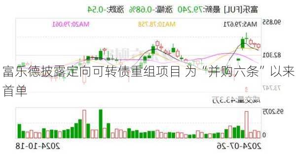 富乐德披露定向可转债重组项目 为“并购六条”以来首单