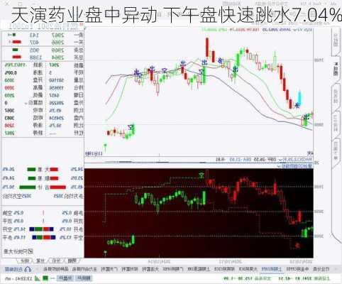 天演药业盘中异动 下午盘快速跳水7.04%