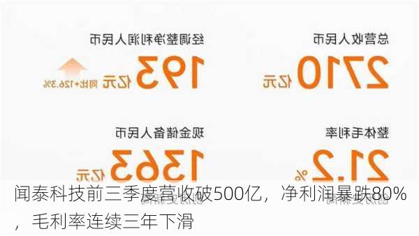 闻泰科技前三季度营收破500亿，净利润暴跌80%，毛利率连续三年下滑